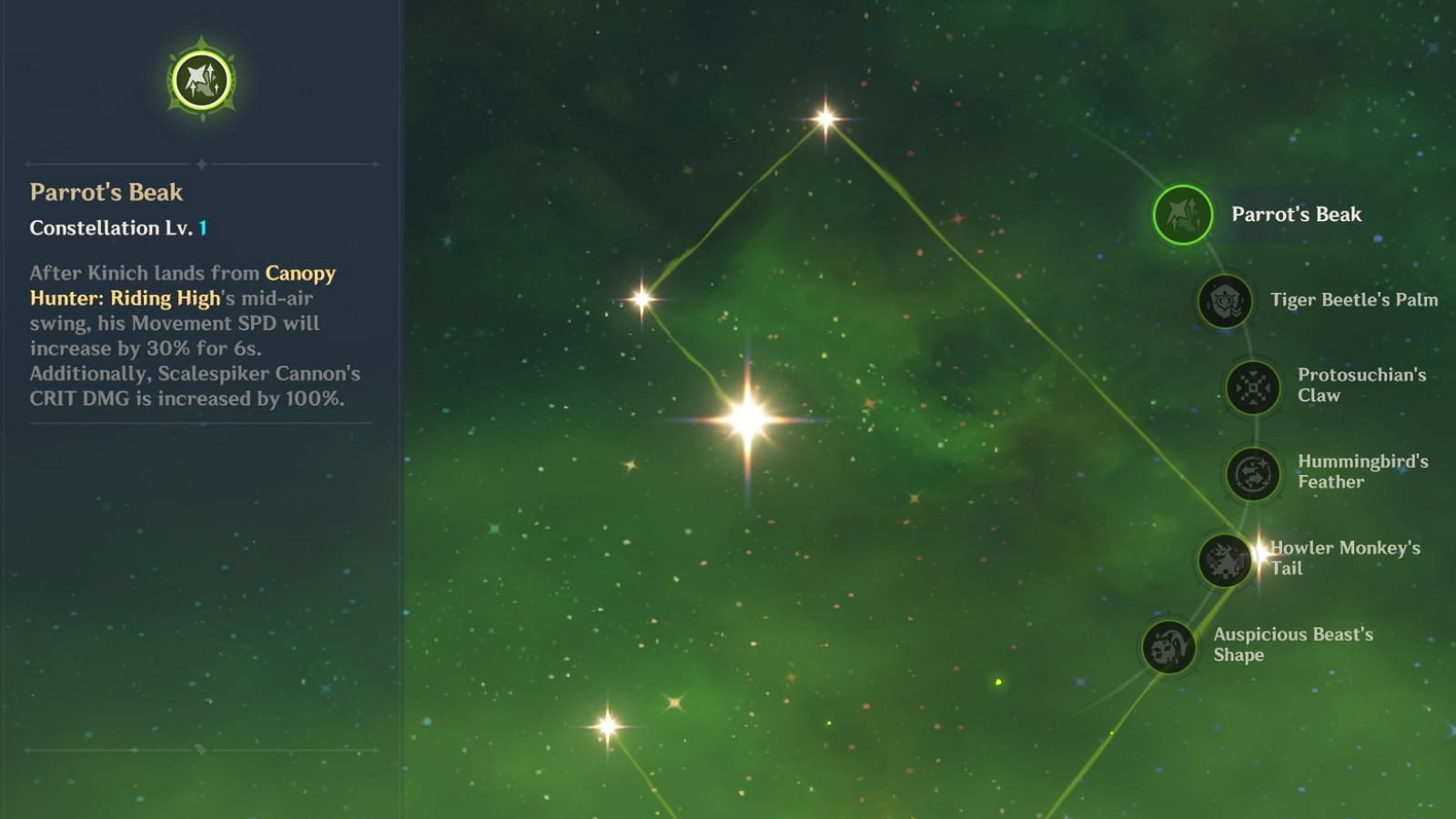 Kinich's Constellation 1 (Image via HoYoverse)